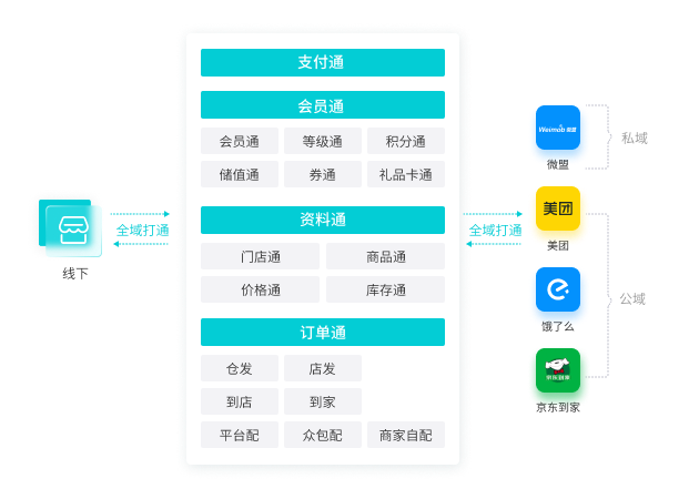 09-zhihuilingshou-1x-183.png